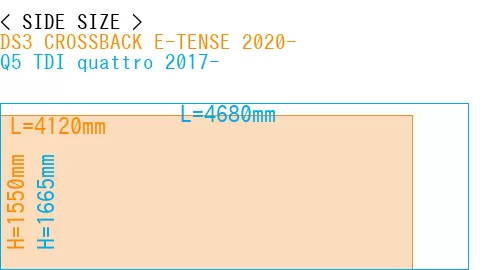 #DS3 CROSSBACK E-TENSE 2020- + Q5 TDI quattro 2017-